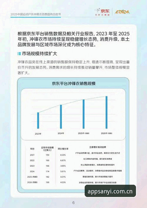 三亿app2025 J6PL安卓版 三亿体育平台2025 J6PL安卓版深度分析:从数据看赛事,从体验看价值