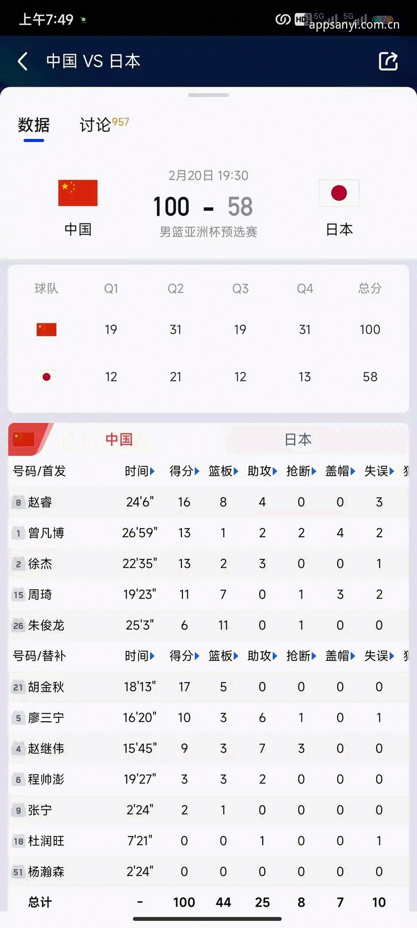 2025 J6PL赛事数据分析官方下载 三亿体育平台2025 J6PL赛事数据分析官方下载深度评测:v2.0.0版本功能与技术对比