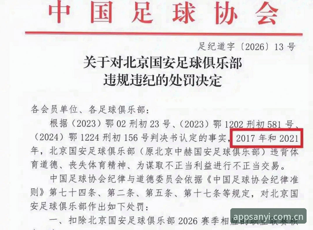 中国足协第三批禁足名单详解：65人受罚，终身禁赛17人