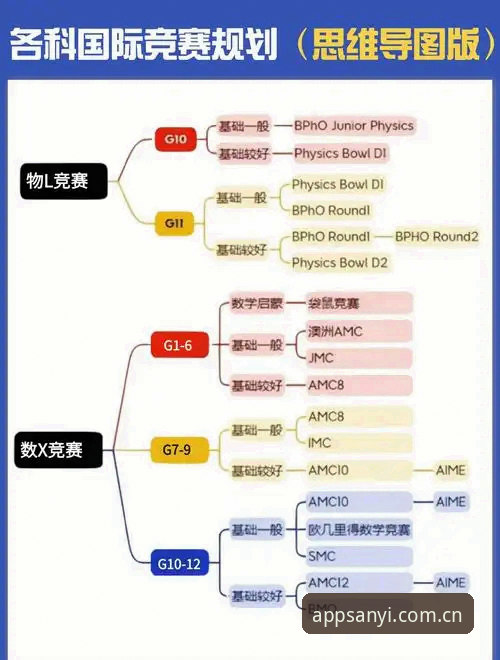 三亿app赛事模块 三亿app赛事模块深度解析:J6PL赛事数据与安卓安装全攻略